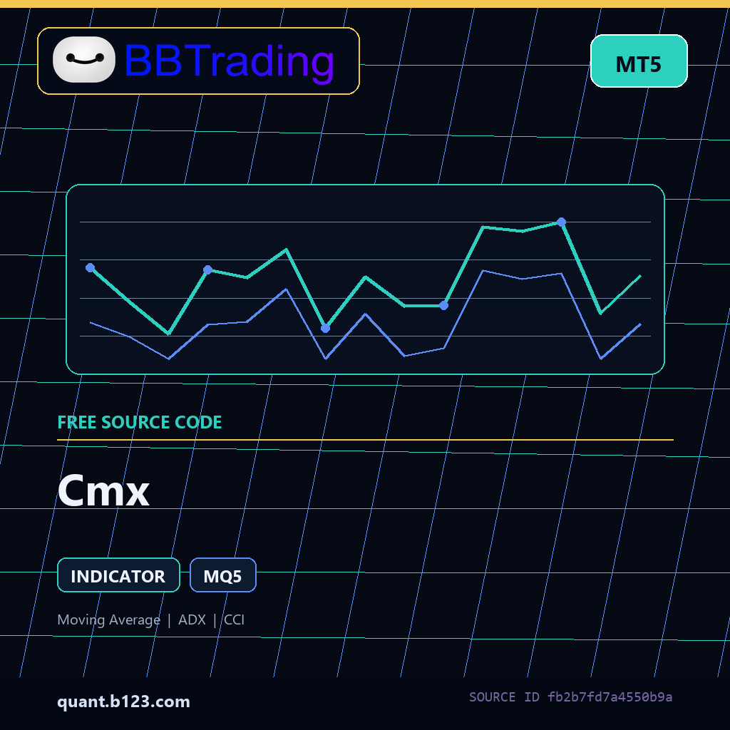cmx-bbtrading-source-cover Cmx MT5 indicator source code download cover