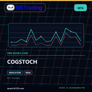 COGSTOCH MT4 indicator source code download cover