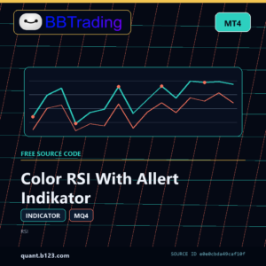 Color RSI With Allert Indikator MT4 indicator source code download cover