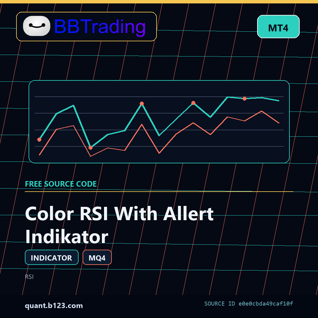color-rsi-with-allert-indikator-bbtrading-source-cover Color RSI With Allert Indikator MT4 indicator source code download cover
