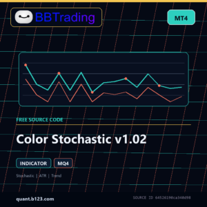 Color Stochastic v1.02 MT4 indicator source code download cover