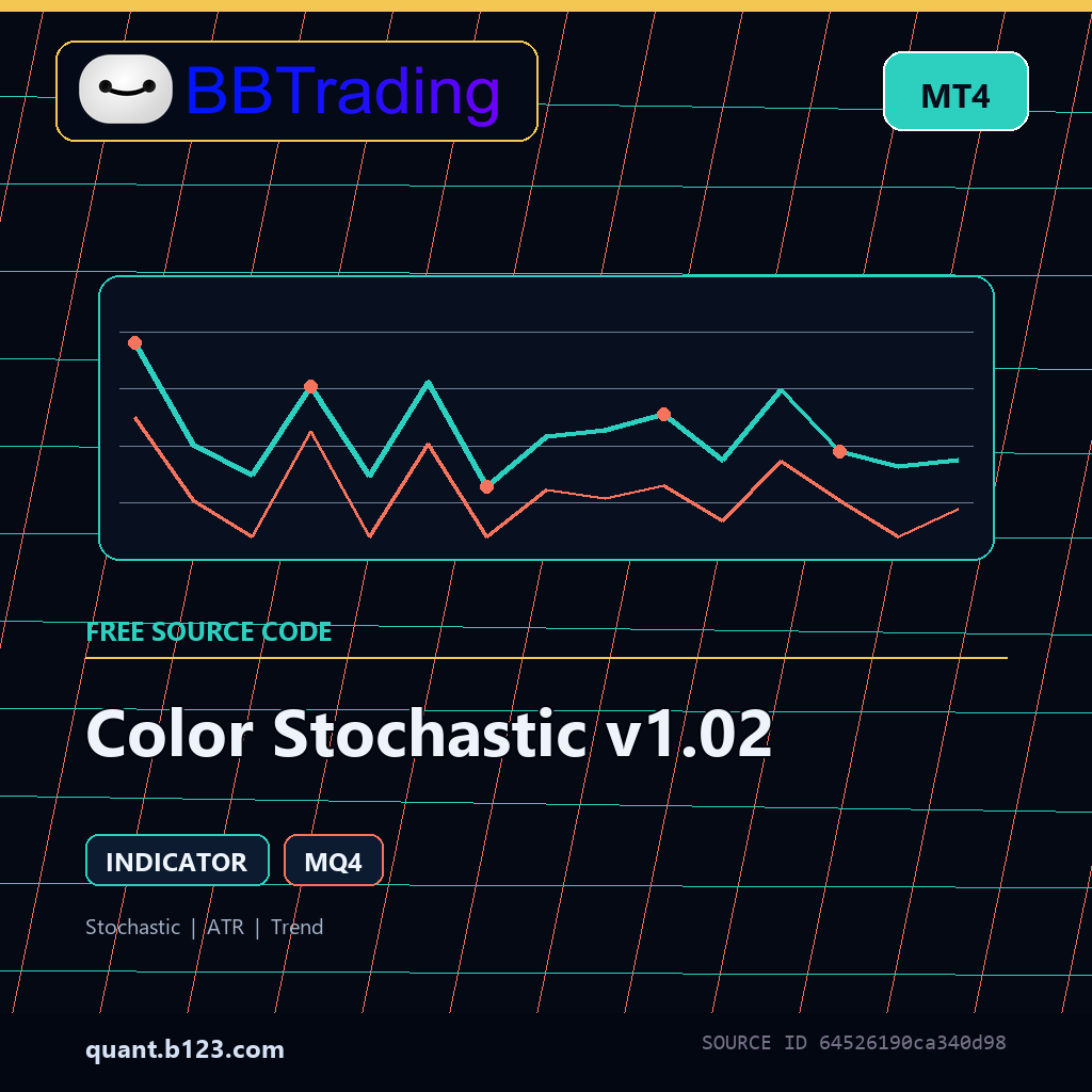color-stochastic-v1-02-bbtrading-source-cover Color Stochastic v1.02 MT4 indicator source code download cover