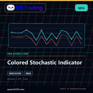 Colored Stochastic Indicator MT4 indicator source code download cover