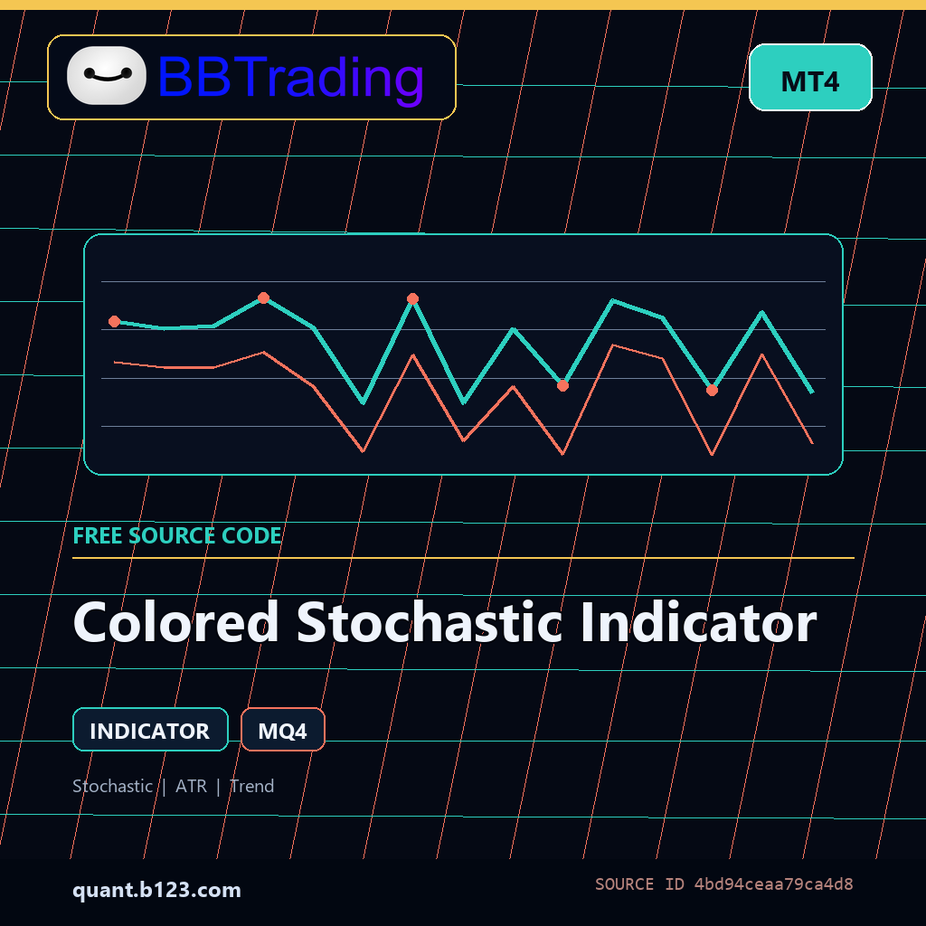 colored-stochastic-indicator-bbtrading-source-cover Colored Stochastic Indicator MT4 indicator source code download cover
