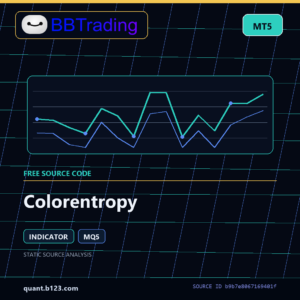 Colorentropy MT5 indicator source code download cover