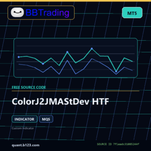 ColorJ2JMAStDev HTF MT5 indicator source code download cover