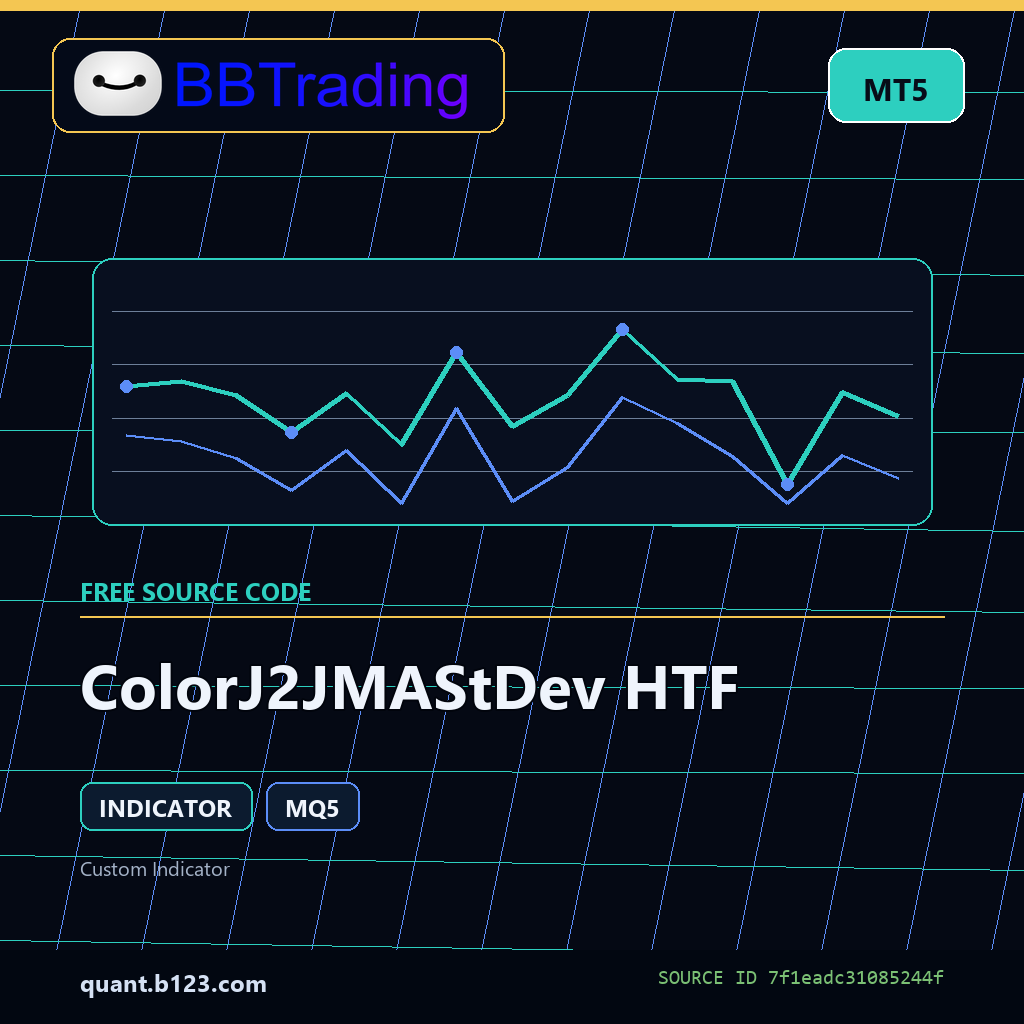 colorj2jmastdev-htf-bbtrading-source-cover ColorJ2JMAStDev HTF MT5 indicator source code download cover