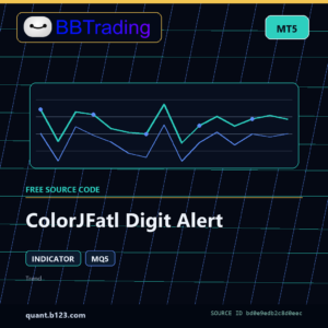 ColorJFatl Digit Alert MT5 indicator source code download cover
