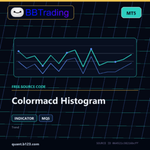 Colormacd Histogram MT5 indicator source code download cover