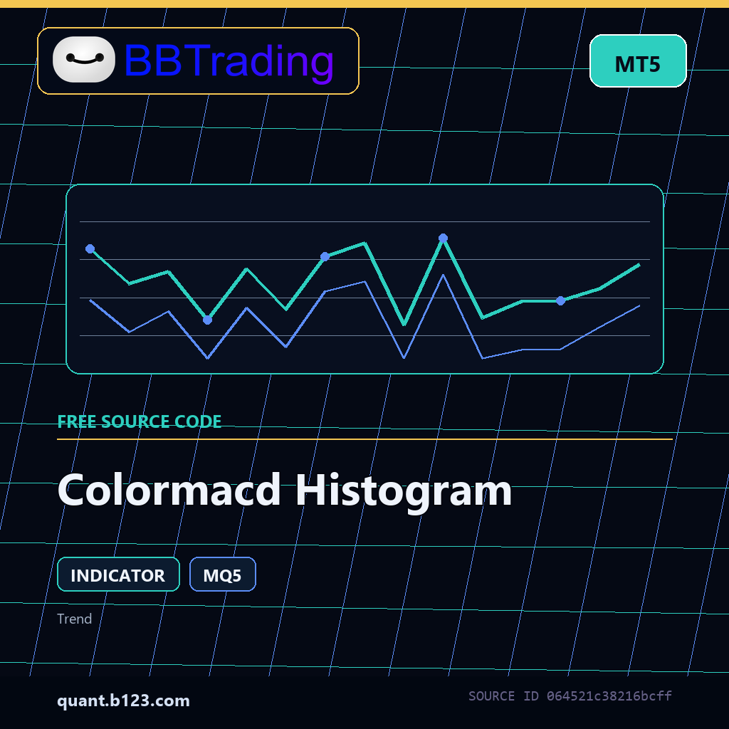 colormacd-histogram-bbtrading-source-cover Colormacd Histogram MT5 indicator source code download cover