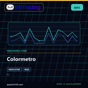 Colormetro MT5 indicator source code download cover