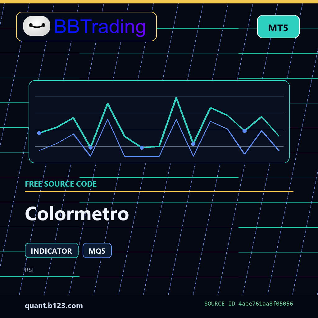 colormetro-bbtrading-source-cover Colormetro MT5 indicator source code download cover