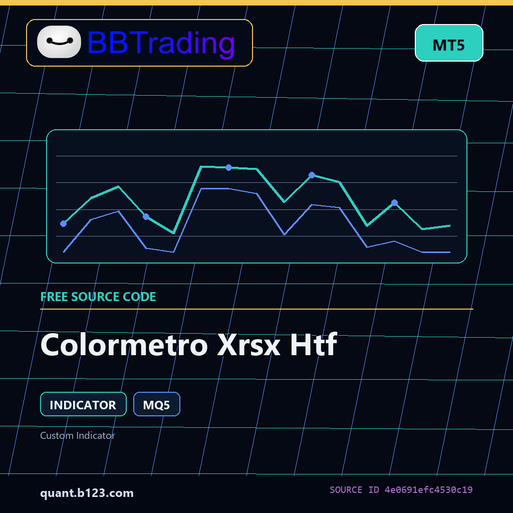 colormetro-xrsx-htf-bbtrading-source-cover Colormetro Xrsx Htf MT5 indicator source code download cover