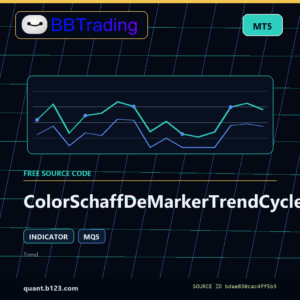ColorSchaffDeMarkerTrendCycle MT5 indicator source code download cover