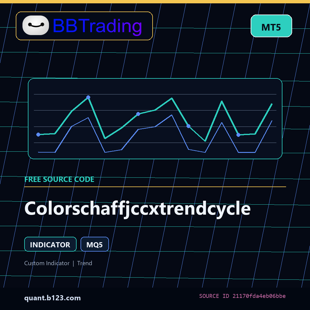 colorschaffjccxtrendcycle-bbtrading-source-cover Colorschaffjccxtrendcycle MT5 indicator source code download cover