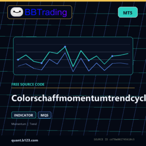 Colorschaffmomentumtrendcycle MT5 indicator source code download cover