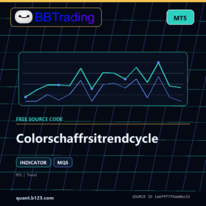Colorschaffrsitrendcycle MT5 indicator source code download cover