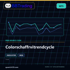 Colorschaffrvitrendcycle MT5 indicator source code download cover