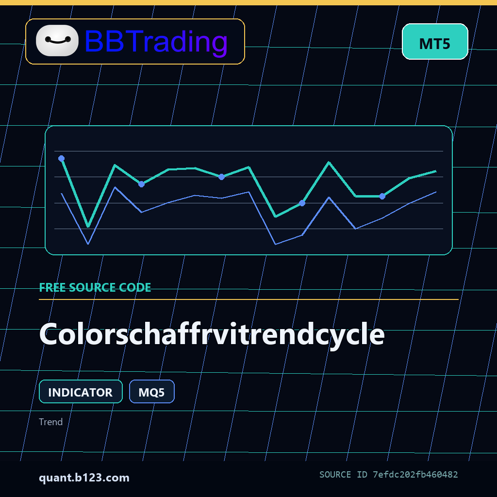 colorschaffrvitrendcycle-bbtrading-source-cover Colorschaffrvitrendcycle MT5 indicator source code download cover