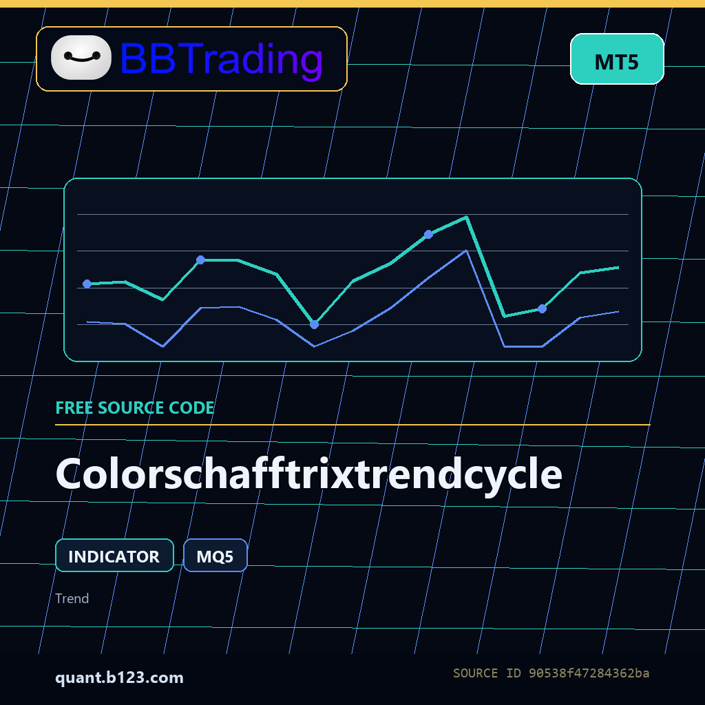 colorschafftrixtrendcycle-bbtrading-source-cover Colorschafftrixtrendcycle MT5 indicator source code download cover