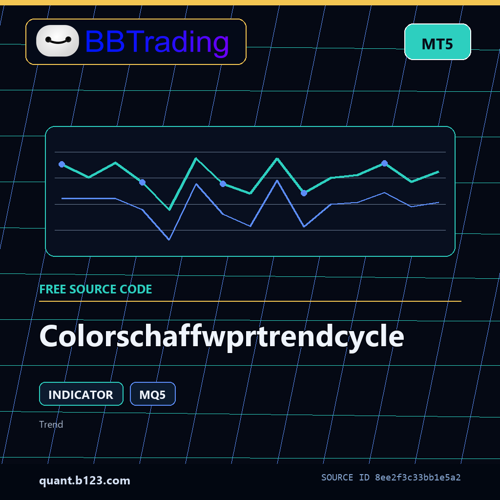 colorschaffwprtrendcycle-bbtrading-source-cover Colorschaffwprtrendcycle MT5 indicator source code download cover