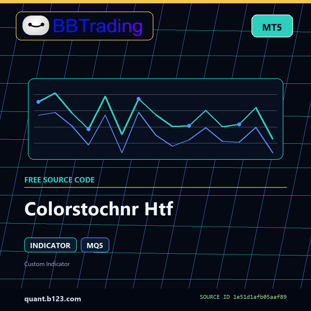 colorstochnr-htf-bbtrading-source-cover Colorstochnr Htf MT5 indicator source code download cover
