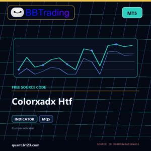 Colorxadx Htf MT5 indicator source code download cover