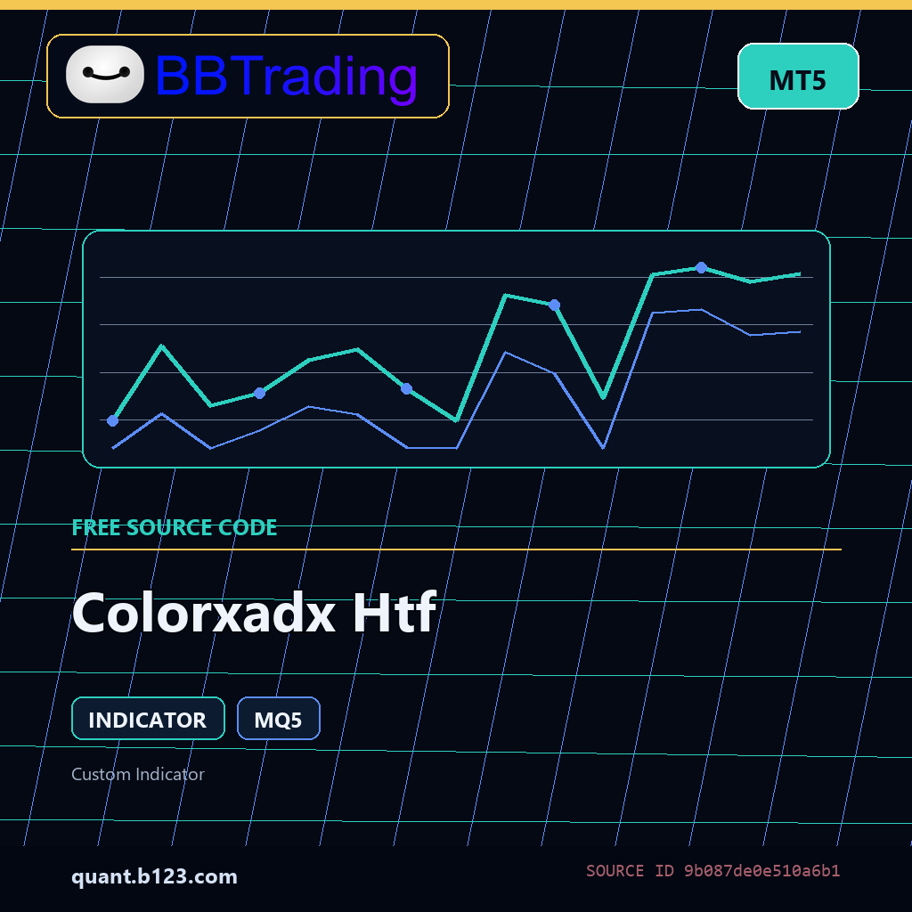 colorxadx-htf-bbtrading-source-cover Colorxadx Htf MT5 indicator source code download cover