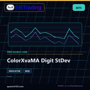 ColorXvaMA Digit StDev MT5 indicator source code download cover