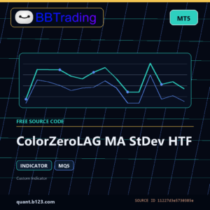 ColorZeroLAG MA StDev HTF MT5 indicator source code download cover