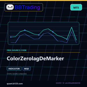 ColorZerolagDeMarker MT5 indicator source code download cover