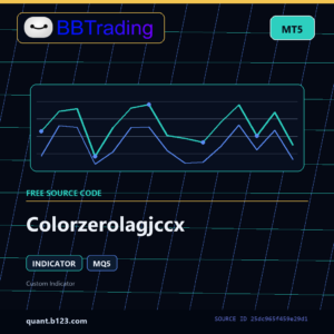 Colorzerolagjccx MT5 indicator source code download cover