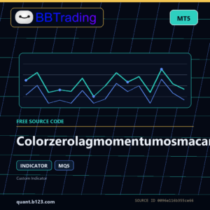 Colorzerolagmomentumosmacandle MT5 indicator source code download cover