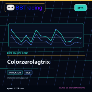 Colorzerolagtrix MT5 indicator source code download cover