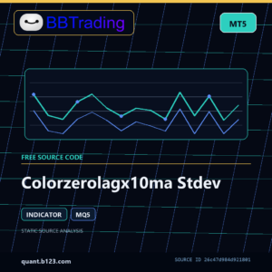 Colorzerolagx10ma Stdev MT5 indicator source code download cover