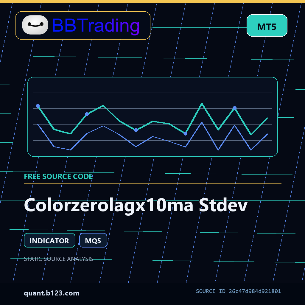 colorzerolagx10ma-stdev-bbtrading-source-cover Colorzerolagx10ma Stdev MT5 indicator source code download cover