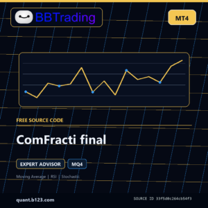 ComFracti final MT4 EA source code download cover