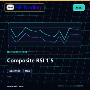 Composite RSI 1 5 MT5 indicator source code download cover