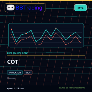 COT MT4 indicator source code download cover