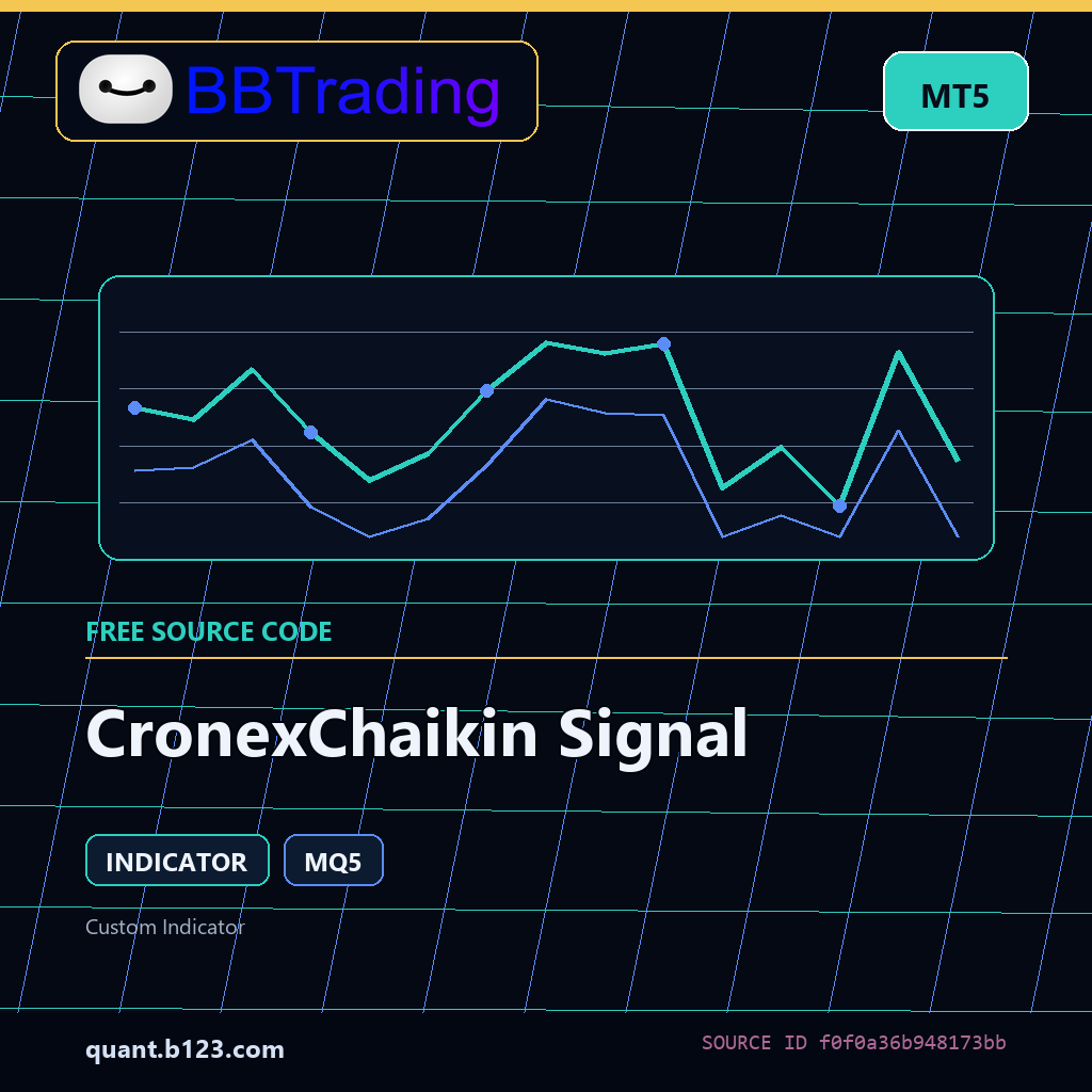 cronexchaikin-signal-bbtrading-source-cover CronexChaikin Signal MT5 indicator source code download cover