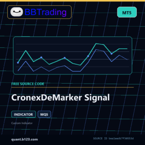 CronexDeMarker Signal MT5 indicator source code download cover