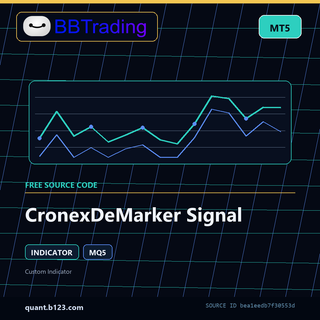 cronexdemarker-signal-bbtrading-source-cover CronexDeMarker Signal MT5 indicator source code download cover