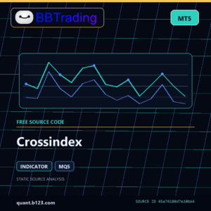 Crossindex MT5 indicator source code download cover
