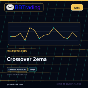 Crossover 2ema MT5 EA source code download cover