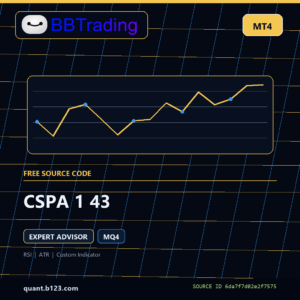 CSPA 1 43 MT4 EA source code download cover