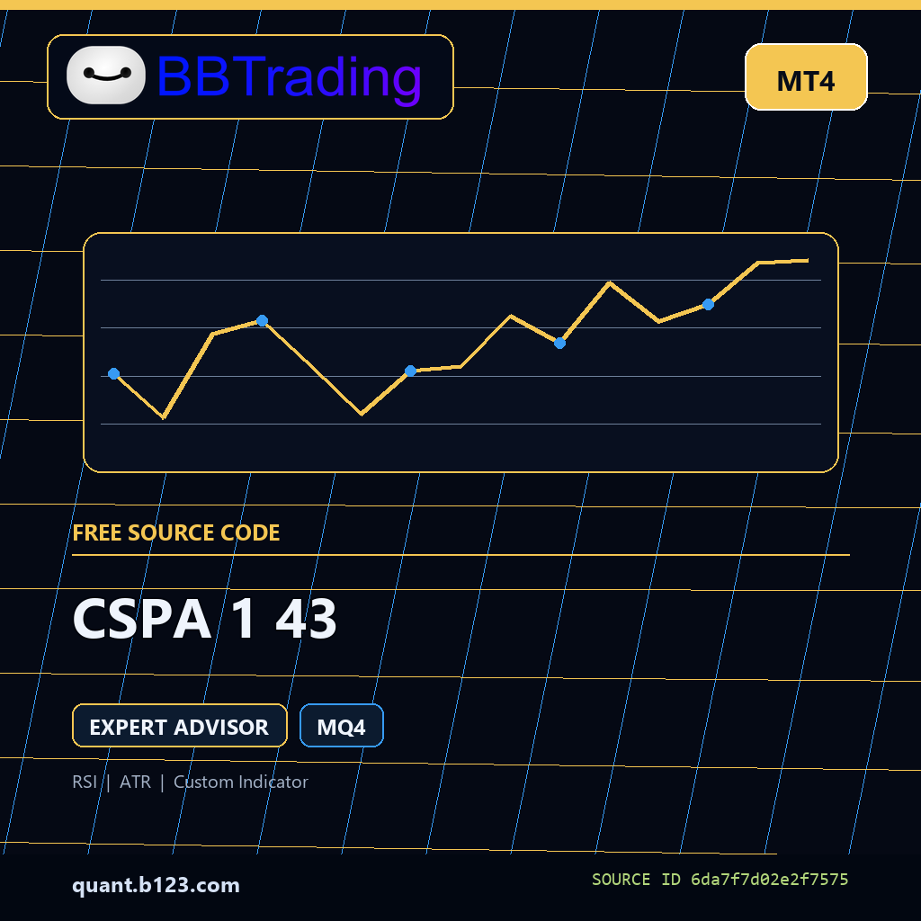 cspa-1-43-bbtrading-source-cover CSPA 1 43 MT4 EA source code download cover