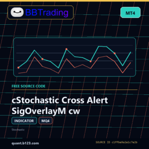 cStochastic Cross Alert SigOverlayM cw MT4 indicator source code download cover