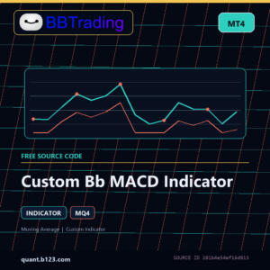 Custom Bb MACD Indicator MT4 indicator source code download cover
