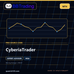 CyberiaTrader MT4 source code download cover