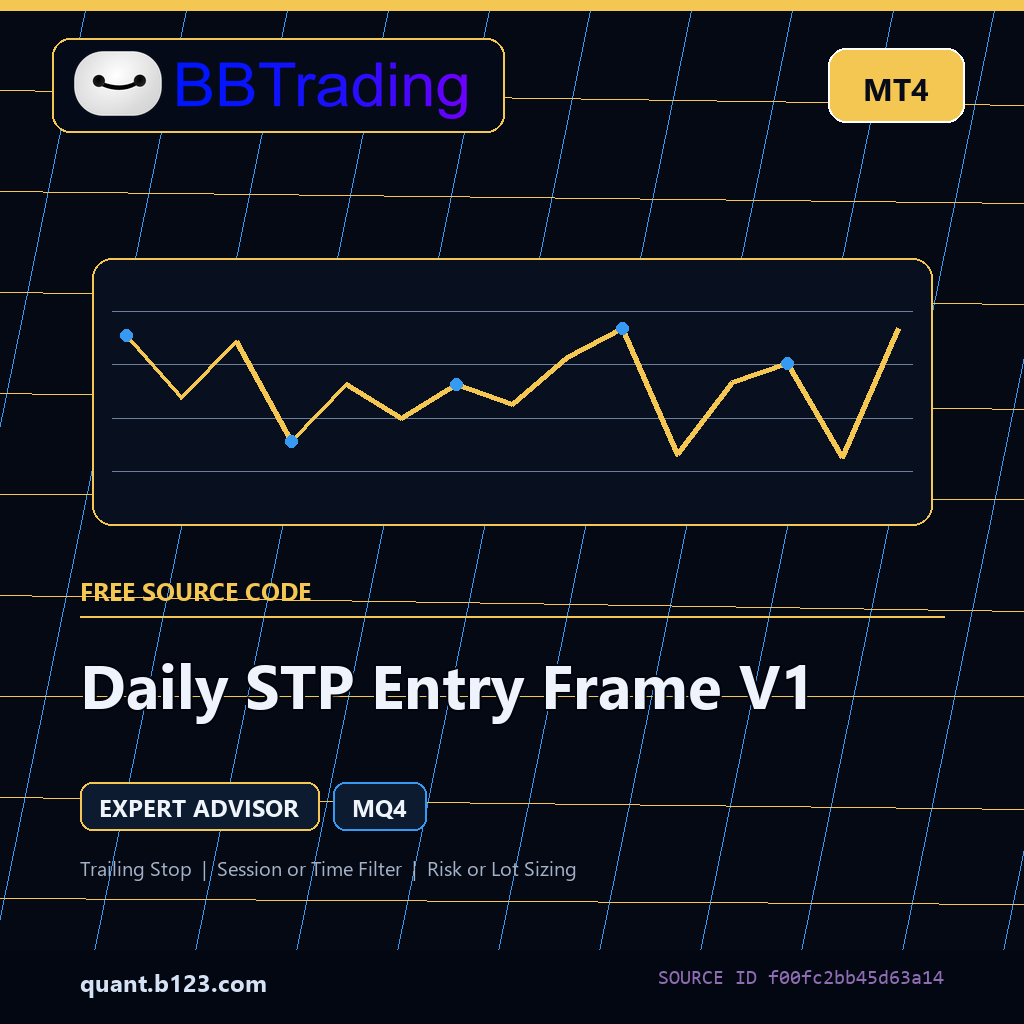 daily-stp-entry-frame-v1-bbtrading-source-cover Daily STP Entry Frame V1 MT4 EA source code download cover